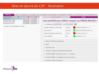 31
Mise en œuvre du C3P : Illustration
 