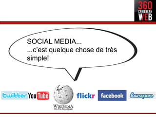 SOCIAL MEDIA...
...c’est quelque chose de très
simple!
 