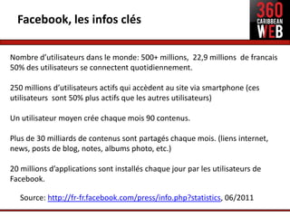 Facebook, les infos clés

Nombre d’utilisateurs dans le monde: 500+ millions, 22,9 millions de francais
50% des utilisateurs se connectent quotidiennement.

250 millions d’utilisateurs actifs qui accèdent au site via smartphone (ces
utilisateurs sont 50% plus actifs que les autres utilisateurs)

Un utilisateur moyen crée chaque mois 90 contenus.

Plus de 30 milliards de contenus sont partagés chaque mois. (liens internet,
news, posts de blog, notes, albums photo, etc.)

20 millions d’applications sont installés chaque jour par les utilisateurs de
Facebook.

   Source: http://fr-fr.facebook.com/press/info.php?statistics, 06/2011
 