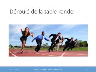 Déroulé de la table ronde
Tosca consultants JOURNÉE D'ÉTUDE FULBI-INTD, 31 JANVIER 2017 3
 