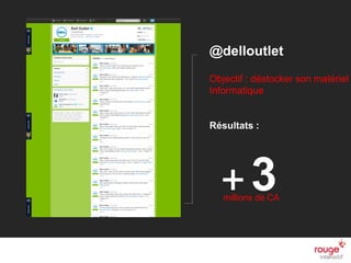 n
@delloutlet
Objectif : déstocker son matériel
Informatique
Résultats :
millions de CA
+3
 
