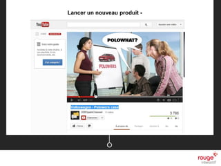 n
Pourquoi y aller?
06/03/2013
Lancer un nouveau produit -
 