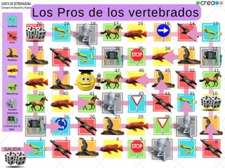 Los Pros de los vertebrados
Mamíferos
Desafío
individual
1 minuto por la
RED
SALIDA
Aves
Peces
Reptiles
Anfibios
1 2 3 4 5...