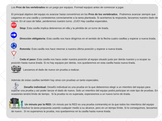 Los Pros de los vertebrados es un juego por equipos. Formad equipos antes de comenzar a jugar.
El principal objetivo del e...