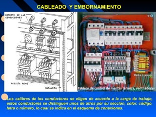 CABLEADO Y EMBORNAMIENTO 
Los calibres de los conductores se eligen de acuerdo a la carga de trabajo, 
estos conductores se distinguen unos de otros por su sección, color, código, 
letra o número, lo cual se indica en el esquema de conexiones. 
 