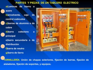 PARTES Y PIEZAS DE UN TABLERO ELECTRICO 
a)Laminas de hierro o 
acero 
b)envolvente, caja de 
control cubículos 
c)barras de aluminio o de 
cobre 
d)barra colectora o 
principal 
e)barra secundaria o de 
distribución 
f)barra de neutro 
g)barra de tierra 
TORNILLERÍA: Unión de chapas exteriores, fijación de barras, fijación de 
aisladores, fijación de soportes, y equipos. 
 