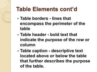 Table Elements cont’dTable borders - lines that encompass the perimeter of the tableTable header - bold text that indicate the purpose of the row or columnTable caption - descriptive text located above or below the table that further describes the purpose of the table.