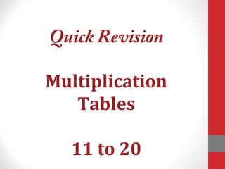 Quick Revision
Multiplication
Tables
11 to 20
 