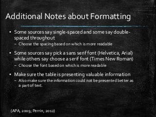 Additional Notes about Formatting
▪ Some sources say single-spaced and some say double-
spaced throughout
– Choose the spacing based on which is more readable
▪ Some sources say pick a sans serif font (Helvetica, Arial)
while others say choose a serif font (Times New Roman)
– Choose the font based on which is more readable
▪ Make sure the table is presenting valuable information
– Also make sure the information could not be presented better as
a part of text.
(APA, 2009; Perrin, 2012)
 