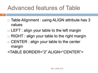 Advanced features of Table
 Table Alignment : using ALIGN attribute has 3
values
 LEFT : align your table to the left margin
 RIGHT : align your table to the right margin
 CENTER : align your table to the center
margin
<TABLE BORDER=“2” ALIGN=“CENTER”>
Ms. Lothe S.A.
11
 