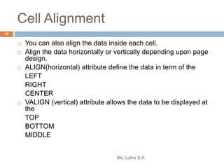 Cell Alignment
 You can also align the data inside each cell.
 Align the data horizontally or vertically depending upon page
design.
 ALIGN(horizontal) attribute define the data in term of the
LEFT
RIGHT
CENTER
 VALIGN (vertical) attribute allows the data to be displayed at
the
TOP
BOTTOM
MIDDLE
Ms. Lothe S.A.
12
 