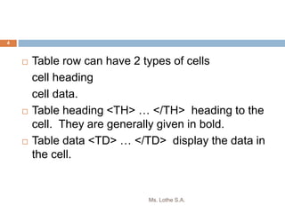  Table row can have 2 types of cells
cell heading
cell data.
 Table heading <TH> … </TH> heading to the
cell. They are generally given in bold.
 Table data <TD> … </TD> display the data in
the cell.
Ms. Lothe S.A.
4
 
