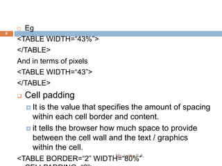 Eg
<TABLE WIDTH=“43%”>
</TABLE>
And in terms of pixels
<TABLE WIDTH=“43”>
</TABLE>
 Cell padding
 It is the value that specifies the amount of spacing
within each cell border and content.
 it tells the browser how much space to provide
between the cell wall and the text / graphics
within the cell.
<TABLE BORDER=“2” WIDTH=“80%”
Ms. Lothe S.A.
6
 