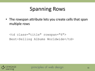 Spanning Rows
• The rowspan attribute lets you create cells that span
multiple rows
<td class="title" rowspan="6">
Best-Selling Albums Worldwide</td>
11
 