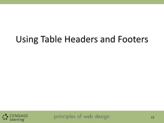 Using Table Headers and Footers
13
 