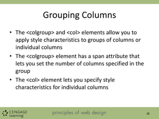Grouping Columns
• The <colgroup> and <col> elements allow you to
apply style characteristics to groups of columns or
individual columns
• The <colgroup> element has a span attribute that
lets you set the number of columns specified in the
group
• The <col> element lets you specify style
characteristics for individual columns
18
 
