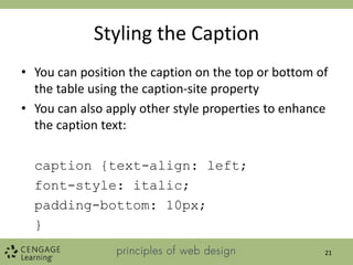 Styling the Caption
• You can position the caption on the top or bottom of
the table using the caption-site property
• You can also apply other style properties to enhance
the caption text:
caption {text-align: left;
font-style: italic;
padding-bottom: 10px;
}
21
 