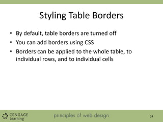 Styling Table Borders
• By default, table borders are turned off
• You can add borders using CSS
• Borders can be applied to the whole table, to
individual rows, and to individual cells
24
 