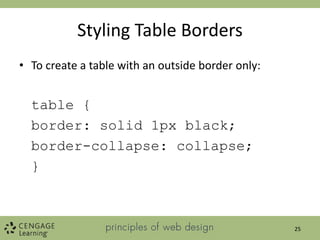 Styling Table Borders
• To create a table with an outside border only:
table {
border: solid 1px black;
border-collapse: collapse;
}
25
 