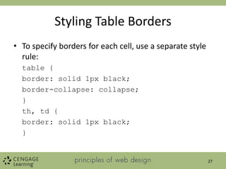 Styling Table Borders
• To specify borders for each cell, use a separate style
rule:
table {
border: solid 1px black;
border-collapse: collapse;
}
th, td {
border: solid 1px black;
}
27
 