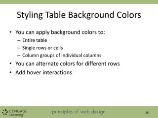 Styling Table Background Colors
• You can apply background colors to:
– Entire table
– Single rows or cells
– Column groups of individual columns
• You can alternate colors for different rows
• Add hover interactions
38
 