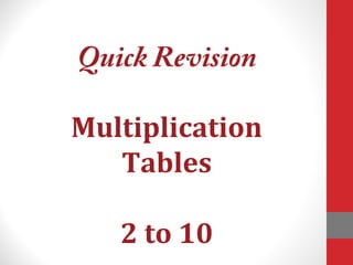 Quick Revision
Multiplication
Tables
2 to 10
 