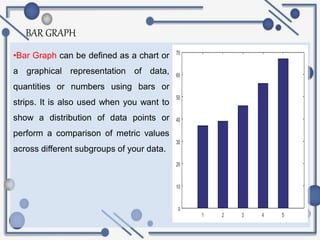 BAR GRAPH
•Bar Graph can be defined as a chart or
a graphical representation of data,
quantities or numbers using bars or
strips. It is also used when you want to
show a distribution of data points or
perform a comparison of metric values
across different subgroups of your data.
 