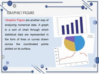 GRAPHIC/ FIGURE
•Graphic/ Figure are another way of
analyzing numerical data. A graph
is a sort of chart through which
statistical data are represented in
the form of lines or curves drawn
across the coordinated points
plotted on its surface.
 