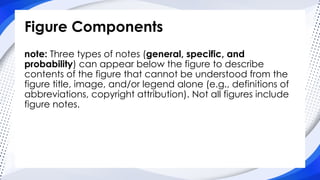 Mastering APA Style Tables and Figures: Design, Components, and Best ...
