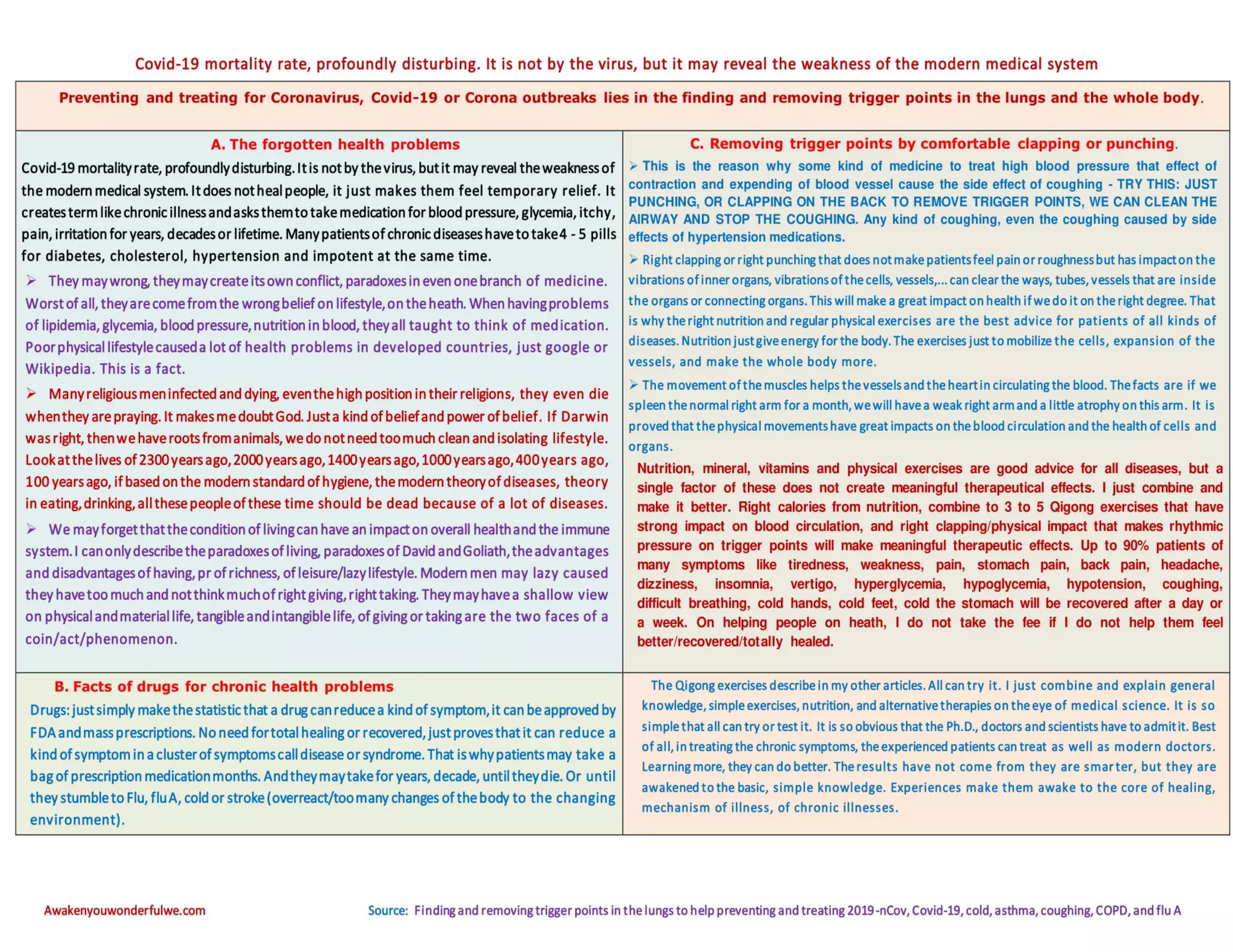 Tables are the evidence that patients can do self-healing for chronic diseases from applying Papaya leaf juice, baking soda, aspirin, sugar,
temperature, Vietnamese Qi Gong, breathing, exercise, metabolism, and traditional medicine
Van Duy Dao – Trainer, Author of Awaken You Wonderful We. Awakenyouwonderfulwe.com 8/7
 