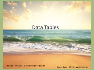 Source : Principles of Web Design 6th Edition
Data Tables
Course Code : IT 4101 Web Concepts
 