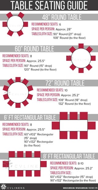 Table Seating Guide.pdf