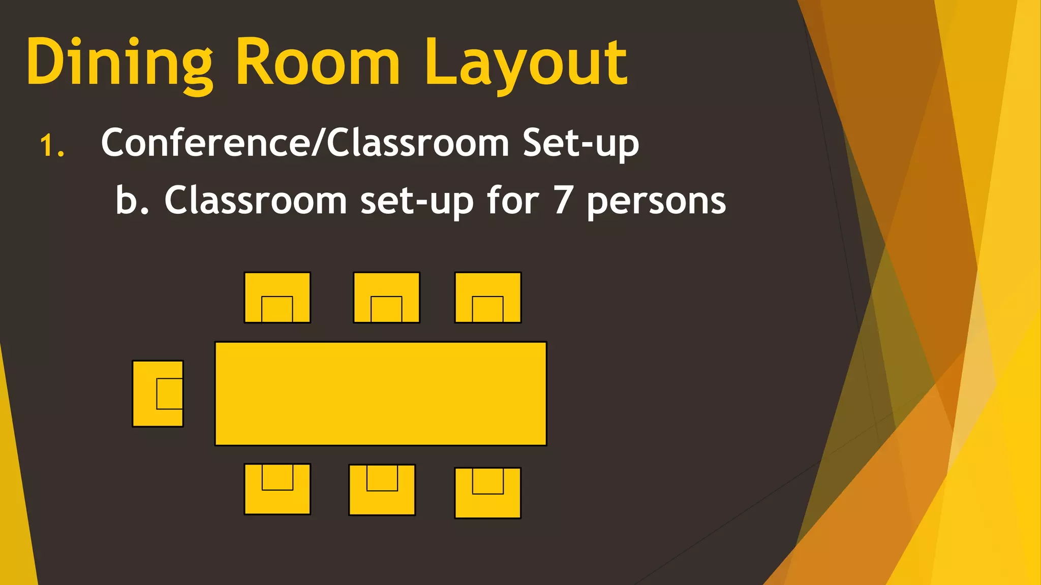 TABLE SETTING PPT TABLE SETTING PPT