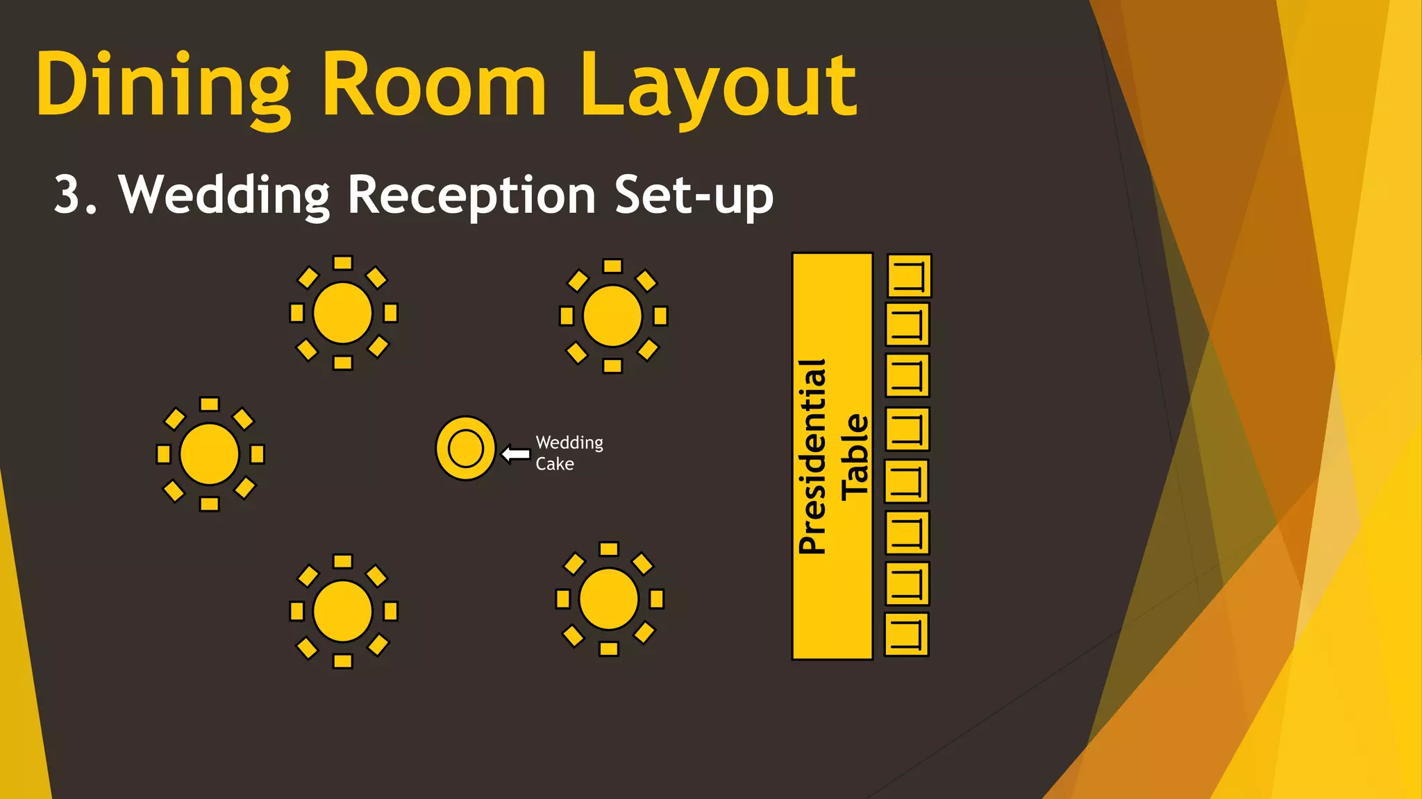 table-setting-ppt
