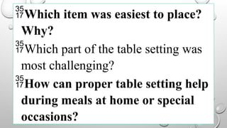 Which item was easiest to place?
Why?
Which part of the table setting was
most challenging?
How can proper table setting help
during meals at home or special
occasions?
 