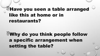 Have you seen a table arranged
like this at home or in
restaurants?
Why do you think people follow
a specific arrangement when
setting the table?
 