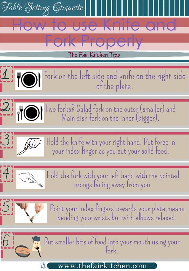 Table Setting Etiquette: How To Use Knife and Fork Properly (The Fair… Table Setting Etiquette: How To Use Knife and Fork Properly (The Fair…