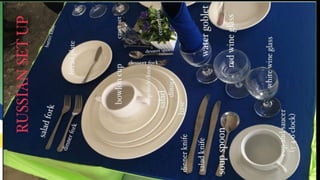 GUIDLINES IN TABLE SET UP AND TABLE SETTING IN FOOD AND BEVERAGE ...