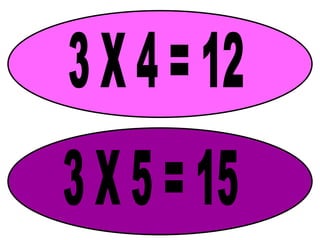 3 X 4 = 12 3 X 5 = 15