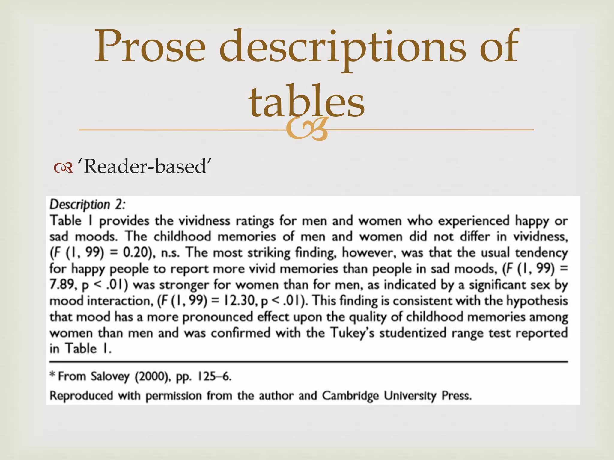 
Prose descriptions of
tables
 ‘Reader-based’
 