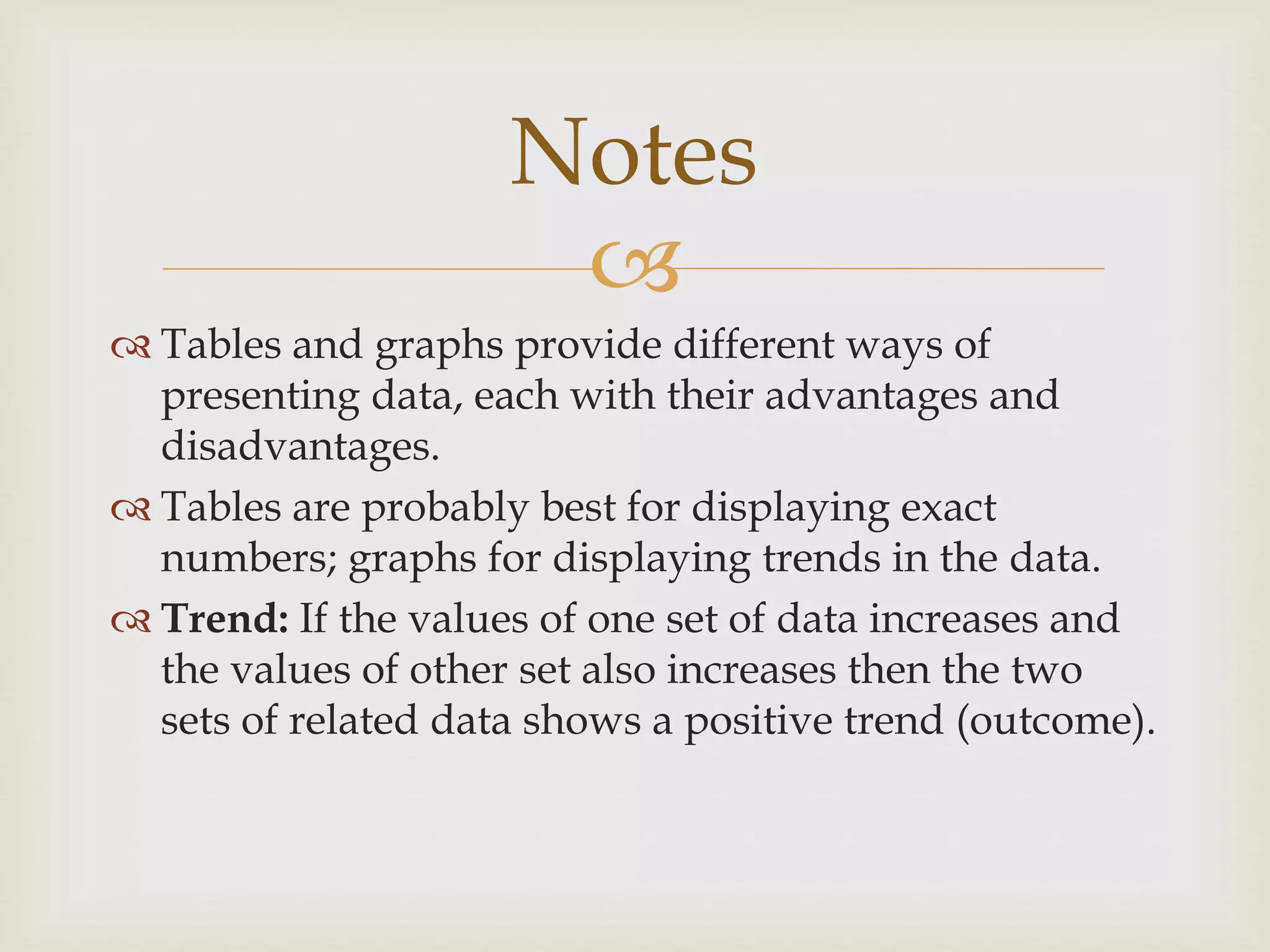 
 Tables and graphs provide different ways of
presenting data, each with their advantages and
disadvantages.
 Tables are probably best for displaying exact
numbers; graphs for displaying trends in the data.
 Trend: If the values of one set of data increases and
the values of other set also increases then the two
sets of related data shows a positive trend (outcome).
Notes
 