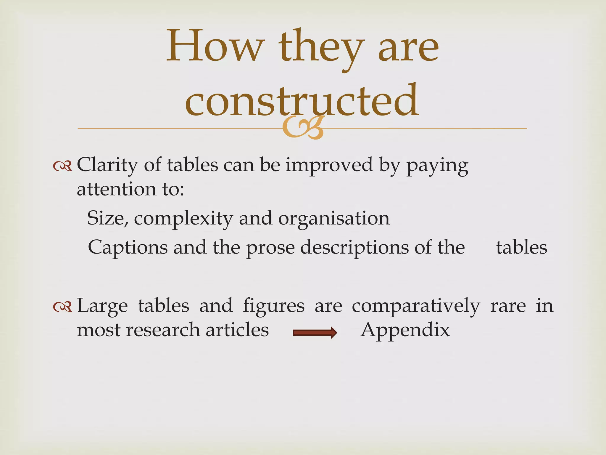 
How they are
constructed
 Clarity of tables can be improved by paying
attention to:
Size, complexity and organisation
Captions and the prose descriptions of the tables
 Large tables and ﬁgures are comparatively rare in
most research articles Appendix
 
