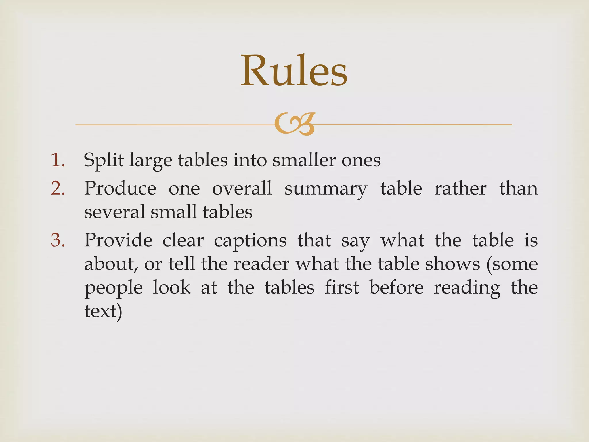 
Rules
1. Split large tables into smaller ones
2. Produce one overall summary table rather than
several small tables
3. Provide clear captions that say what the table is
about, or tell the reader what the table shows (some
people look at the tables ﬁrst before reading the
text)
 