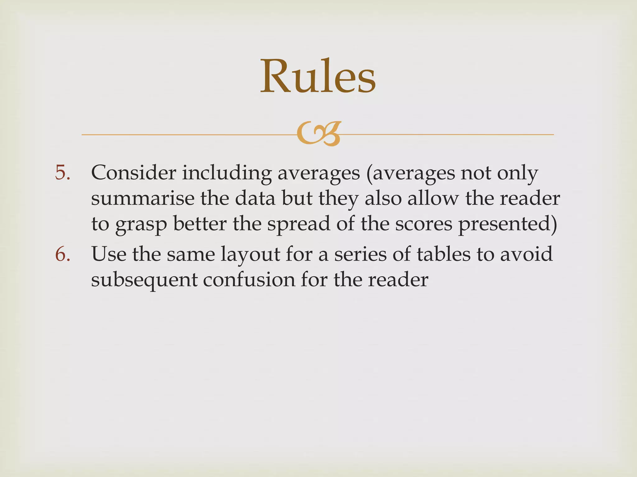 
Rules
5. Consider including averages (averages not only
summarise the data but they also allow the reader
to grasp better the spread of the scores presented)
6. Use the same layout for a series of tables to avoid
subsequent confusion for the reader
 