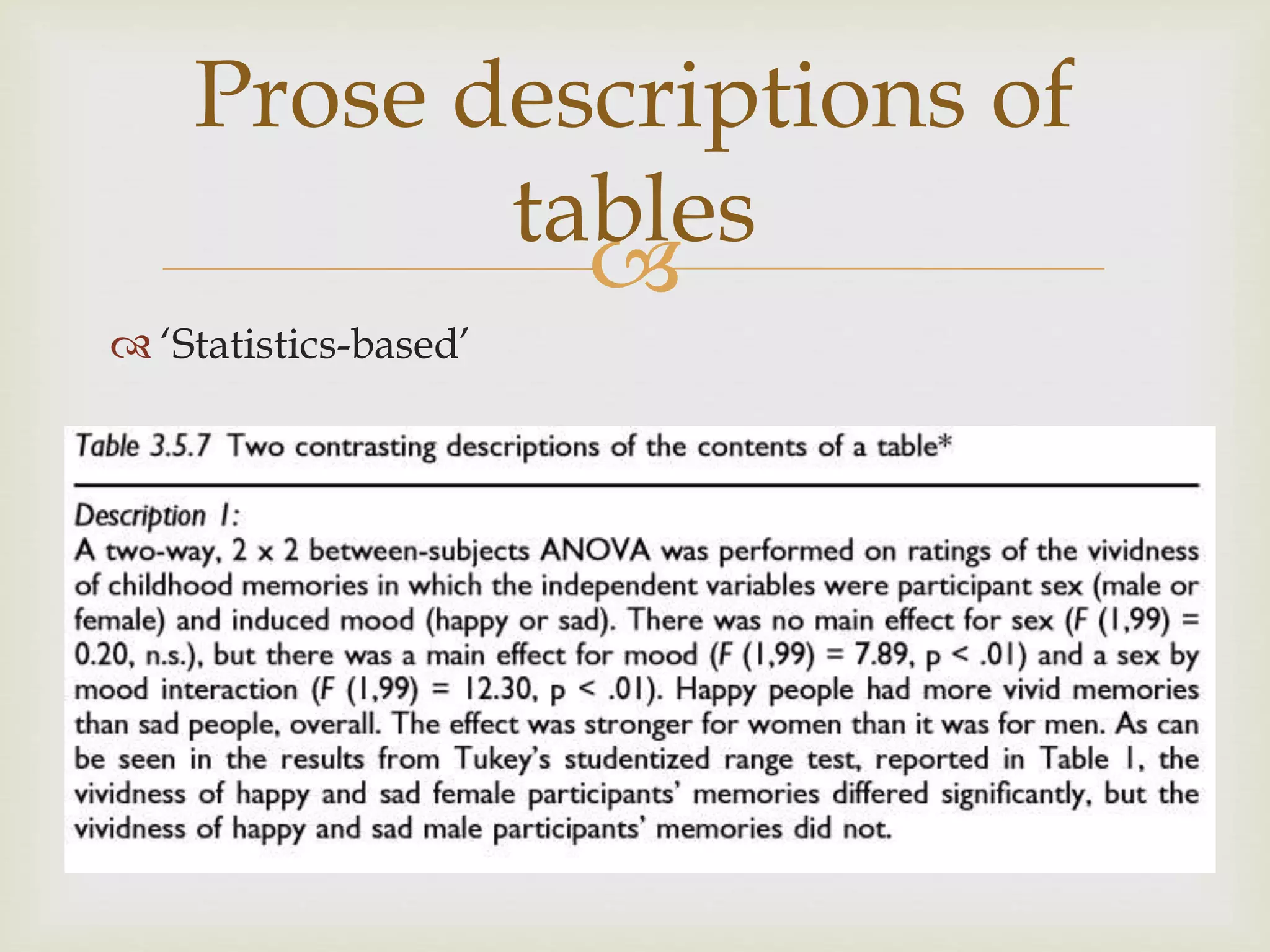 
Prose descriptions of
tables
 ‘Statistics-based’
 