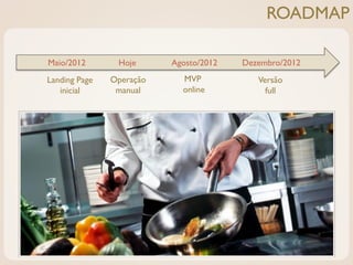 ROADMAP
     21/05         30/05
                                          iterações

Maio/2012       Hoje       Agosto/2012       Dezembro/2012
   Dummy           MVP 0          MVP            Product/
Landing Page
   Landing     Operação
                 ou mMVP      MVPLaunch         Versão
                                                  Market
   inicial
     Page       manual       online               fullFit
 