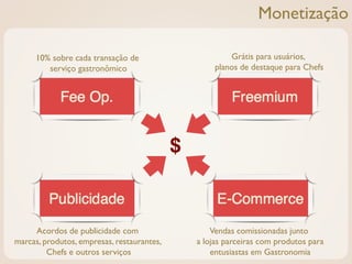 Monetização

     10% sobre cada transação de                     Grátis para usuários,
        serviço gastronômico                     planos de destaque para Chefs




     Acordos de publicidade com                 Vendas comissionadas junto
marcas, produtos, empresas, restaurantes,   a lojas parceiras com produtos para
         Chefs e outros serviços                entusiastas em Gastronomia
 