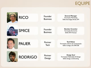 EQUIPE

          Founder           General Manager
RICO      Business
                           Formação: Marketing
                        Skills: Estratégia, Venda, KM




          Founder          Number Cruncher
SMICE     Business
                           Formação: Economia
                            Skills: KPI, Finanças




          Partner               Tech Robot
PAUER      Tech
                     Formação: Ciência da Computação
                        Skills: Código, UX, ERP, DB




          Partner                Design Soul
RODRIGO   Design
                      Formação: Publicidade & Design
                         Skills: Design, UI, Branding
 