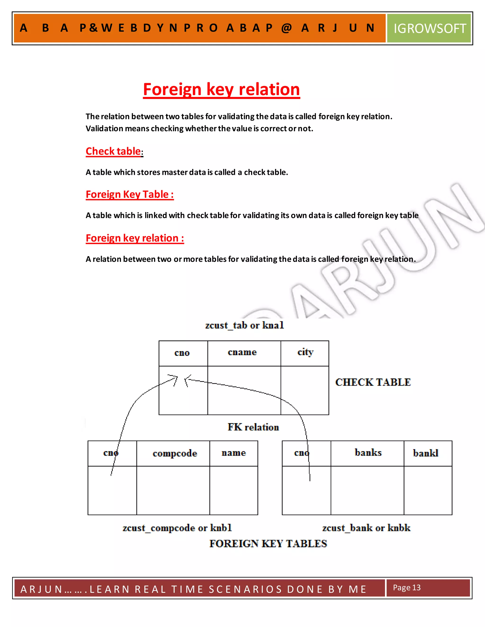 A R J U N … … . L E A R N R E A L T I M E S C E N A R I O S D O N E B Y M E Page13
A B A P & W E B D Y N P R O A B A P @ A R J U N IGROWSOFT
Foreign key relation
Therelation between two tables for validating thedatais called foreign key relation.
Validation means checking whetherthevalueis correct ornot.
Check table:
A table which stores masterdatais called a check table.
Foreign Key Table :
A table which is linked with check tablefor validating its own datais called foreign key table
Foreign key relation :
A relation between two ormoretables for validating thedatais called foreign key relation.
 