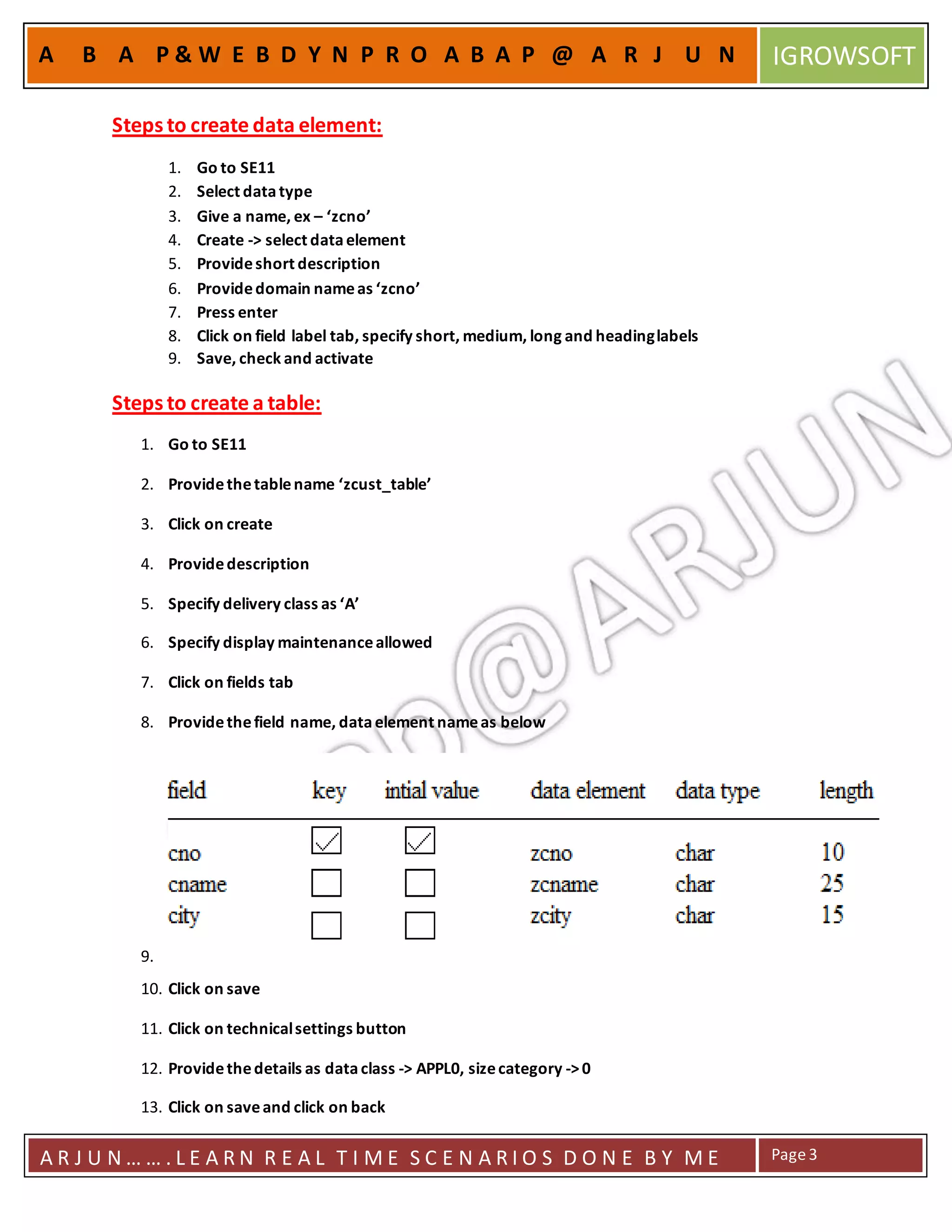 A R J U N … … . L E A R N R E A L T I M E S C E N A R I O S D O N E B Y M E Page3
A B A P & W E B D Y N P R O A B A P @ A R J U N IGROWSOFT
Steps to create data element:
1. Go to SE11
2. Select datatype
3. Give a name, ex – ‘zcno’
4. Create -> select dataelement
5. Provideshort description
6. Providedomain nameas ‘zcno’
7. Press enter
8. Click on field label tab, specify short, medium, long and headinglabels
9. Save, check and activate
Steps to create a table:
1. Go to SE11
2. Providethetablename ‘zcust_table’
3. Click on create
4. Providedescription
5. Specify delivery class as ‘A’
6. Specify display maintenanceallowed
7. Click on fields tab
8. Providethefield name, dataelement nameas below
9.
10. Click on save
11. Click on technicalsettings button
12. Providethedetails as dataclass -> APPL0, sizecategory ->0
13. Click on saveand click on back
 